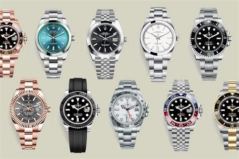 rolex latest model ladies|new rolex price list 2024.